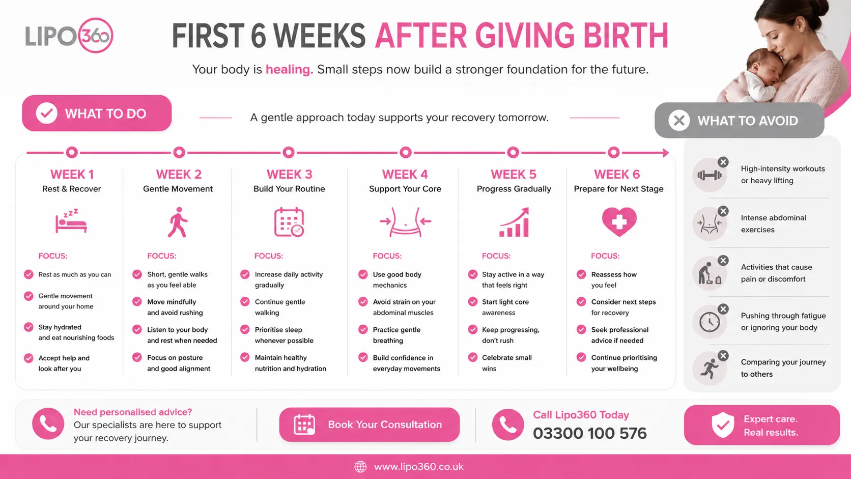What to Do (and Avoid) in the First 6 Weeks After Giving Birth To Avoid Diastasis Recti 1 First 6 Weeks After Giving Birth To Avoid Diastasis Recti Birch